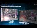 CNB CCTV HD Camera