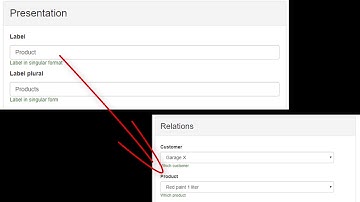 Django - API Tailor Codegenerator - relationPresentation