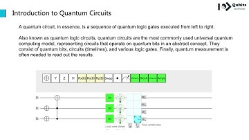 Section 9 Quantum Circuits - Lecture 1 Introduction to Quantum Circuits