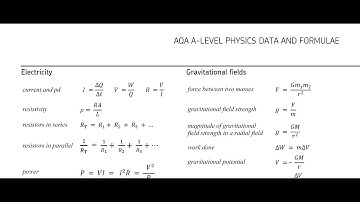 AQA A Level Physics Formula Sheet 3 (for PIP)