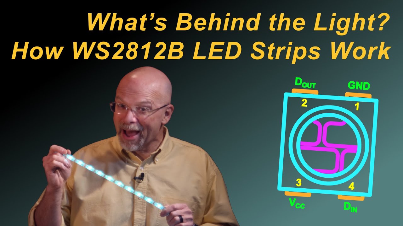What’S Behind The Light? – How Ws2812B Led Strips Work