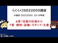 ISO22000 6章から7章【ISO22000,2018年版 品質管理,品質保証】６章　改善の計画　7章　建物・設備・スタッフ・文書