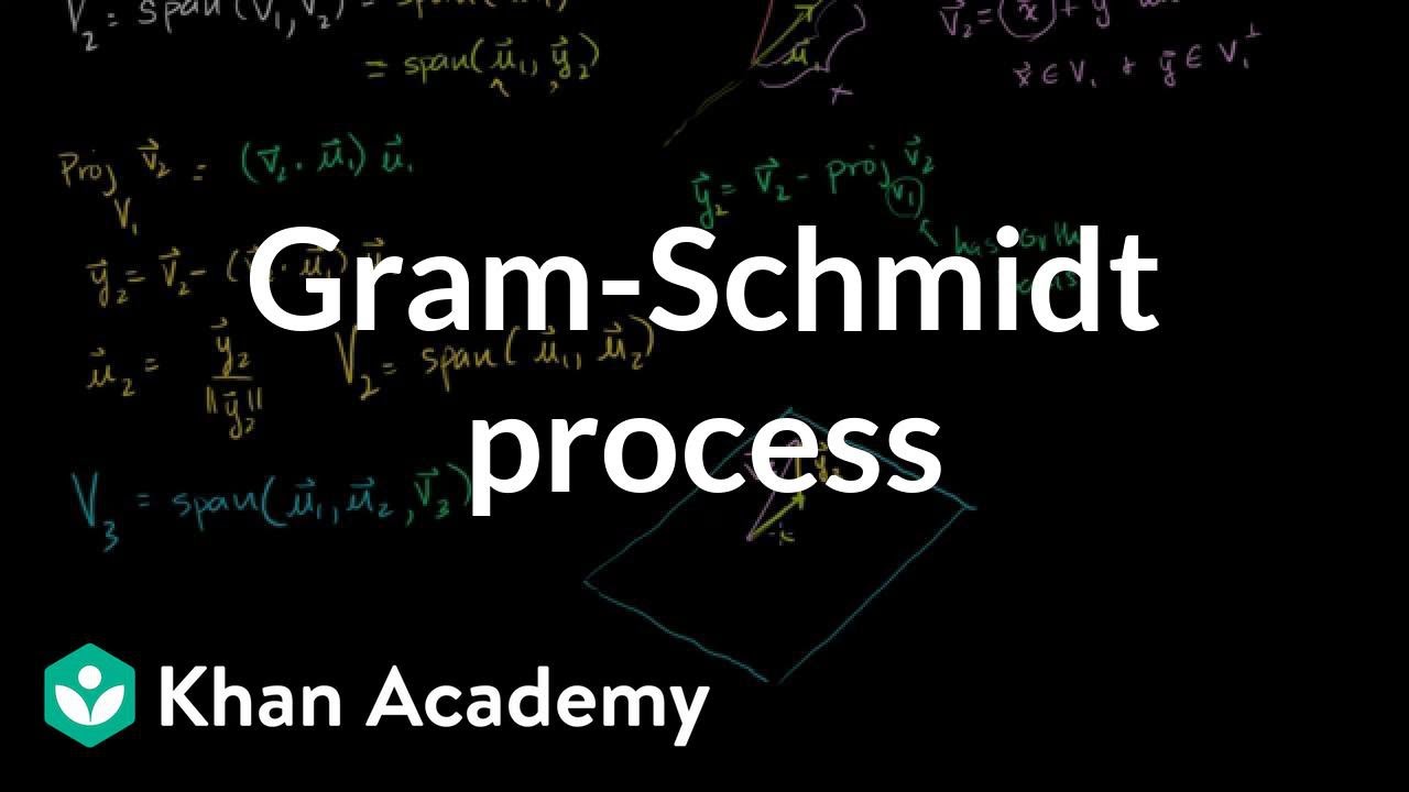 The Gram Schmidt Process Video Khan Academy