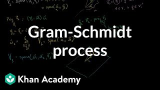 The GramSchmidt process | Alternate coordinate systems (bases) | Linear Algebra | Khan Academy