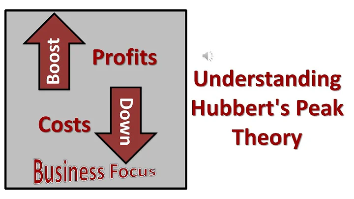 Understanding Hubbert's Peak Theory
