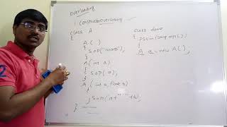 POLYMORPHISM || OVERLOADING || OVER RIDING || EXAMPLE PROGRAMS || JAVA PROGRAMMING