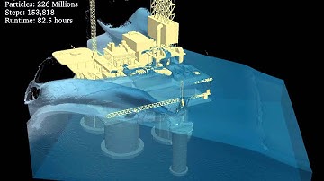 226 Million particles simulated with DualSPHysics (SPH on GPU)