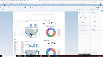 Top 10 Tips to Mastering the new BusinessObjects Web Intelligence 4.3 UI