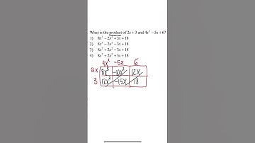 Multiply Polynomials like a Pro with the Box Method