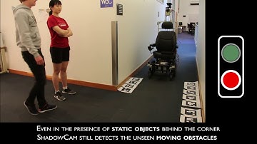 ITSC 2018: ShadowCam Video