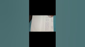 B.Ed lesson plan 1 ( water pollution ) Biological Science