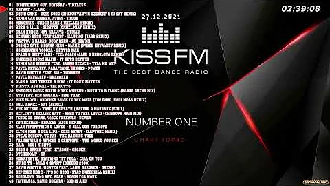 🔥 ✮ Kiss FM Top 40 [27.12] [2021] ✮ 🔥