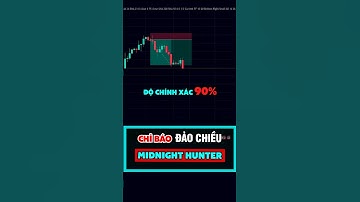 Chỉ báo đảo chiều xu hướng #shorts #crypto #forex #stock #trading #forextrading #indicator