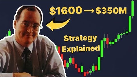 $1,600 to $350 Million | The Legendary Richard Dennis Turtle Trading System