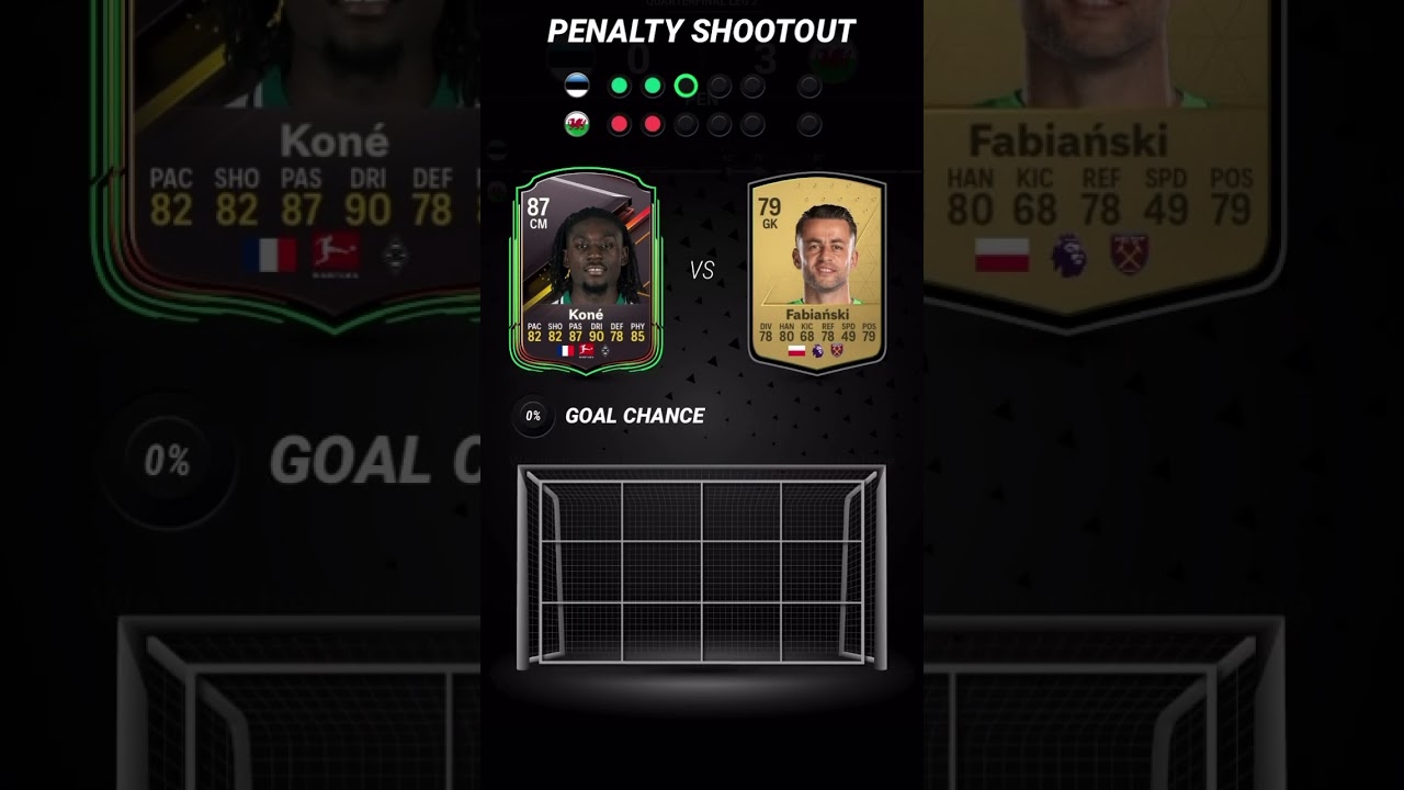 Penalty Shootout- Madfut 24 