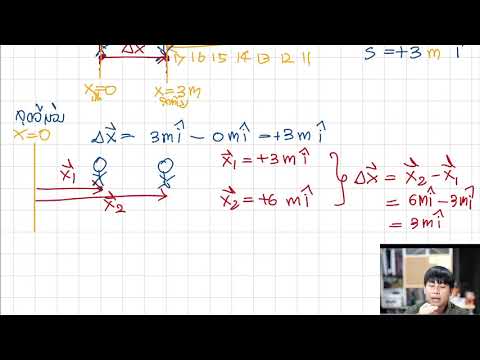 วีดีโอ: คุณหมายถึงอะไรโดยเวกเตอร์ displacement?