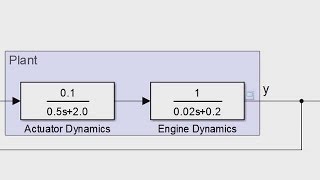 Transfer Functions in Simulink, Part 1: Creating and Using Transfer Functions