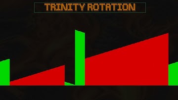 9 Array Rotation Algorithms