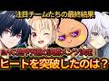 EWCヒートの結果がやばい!注目デュオがまさかの...?【フォートナイト/Fortnite】
