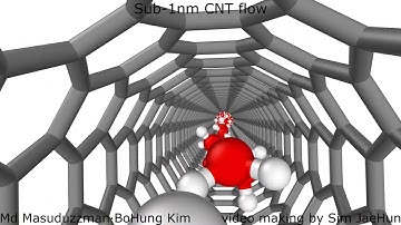 MD Simulation (LAMMPS) - Sub-nm Carbon Nanotube (CNT)