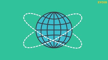 Explainer Video for Zycus - Security Product