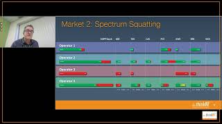 Our Latest Webinar Reveals Real World Spectrum Insights by SXM - Spectrum Squatting Verified