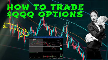 The real way to trade the 9EMA (small account)- QQQ LIVE