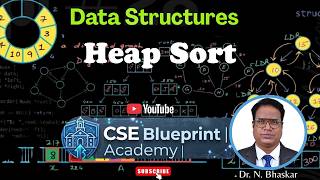 Heap Sort | Heap Construction, Algorithm, C Program & Time Complexity | Data Structures