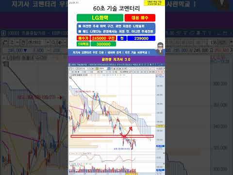 [60초 코멘터리]  #<strong>LG화학</strong> <strong>주가</strong> 매매전략 250111