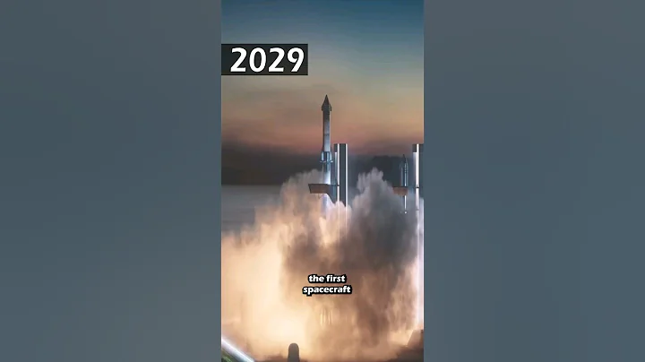 Events before 2050...