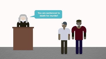 Criminal Procedure tutorial: "Coerced" Confressions and Due Process | quimbee.com