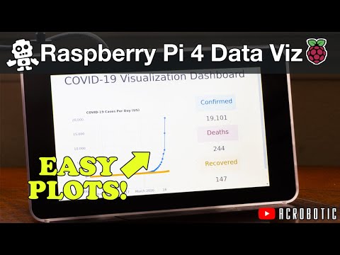 Raspberry Pi 4 Data Visualization GUI On 7