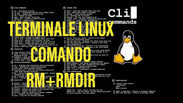 Comando rmdir/rm su Linux -Eliminare directory tramite terminale