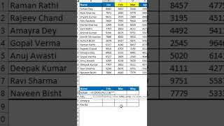 #shorts | create a dynamic lookup function | create a vlookup function with array result