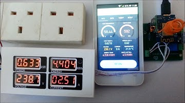 ESPproMon Remotely Monitor and Control your Home Appliances