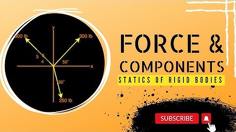Problem #1 Force and Components| Statics of Rigid Bodies