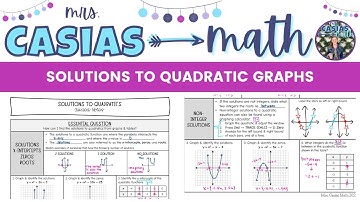 Solutions to Quadratic Functions from Graphs & Tables | Algebra 1 Lesson