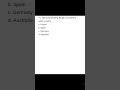 World Geography MCQs (71)