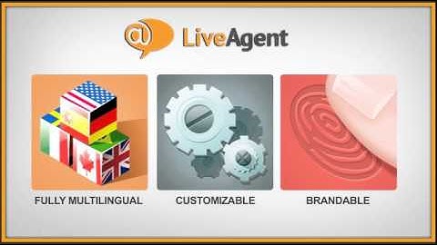 LiveAgent   Video
