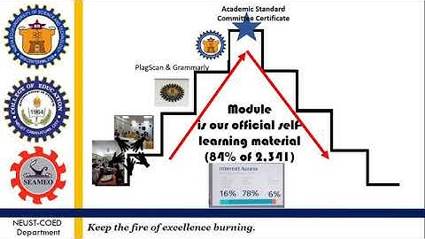 MODULAR TEACHING IN THE NEW NORMAL --- NEUST, PHILIPPINES | SEAMEO SECRETARIAT