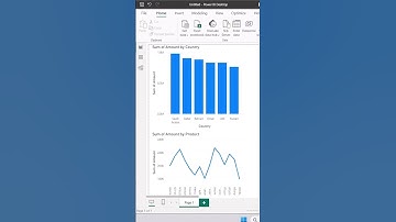 MS Excel Productivity Trick-14 #shorts #exceltips #exceltutorial #malayalam