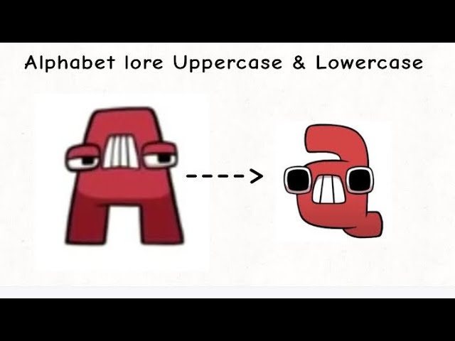 Complete Alphabet Lore Bundle Uppercase Lowercase & Number 