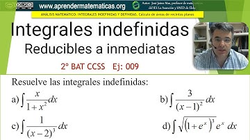 Integrales indefinidas reducibles a inmediatas. 2bat ccnn2 26. José Jaime Mas.