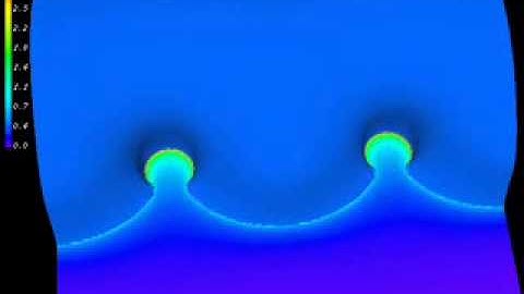 3D dynamic crack front progagation interaction with high strength circular asperities