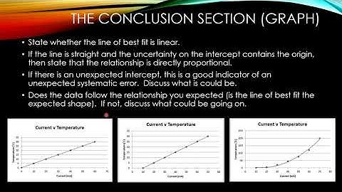 Conclusion and Evaluation sections of lab reports