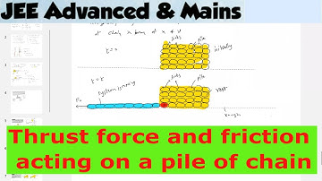 6) Physics  | Variable mass system class 11 | A pile of loose-link chain; mass per unit length  ʎ