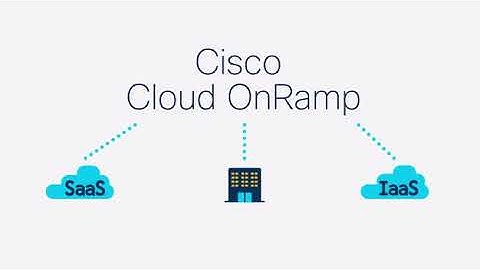 Cisco SDWAN Cloud OnRamp Overview