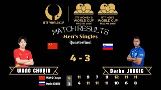 ITTF WORLD CUP MACAO 2026 | MS - QF | WANG Chuqin🦁 - Darko JORGIC