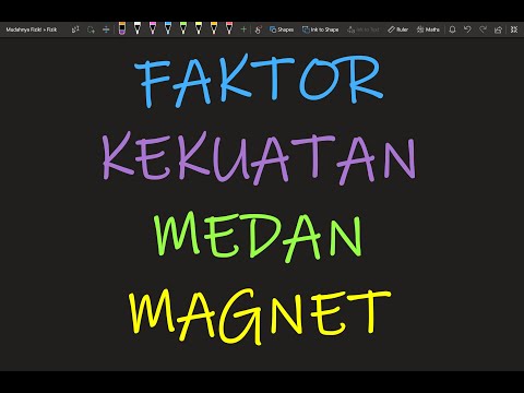 Video: Apakah magnitud medan magnet?