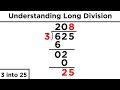 Long Division Concepts and Techniques